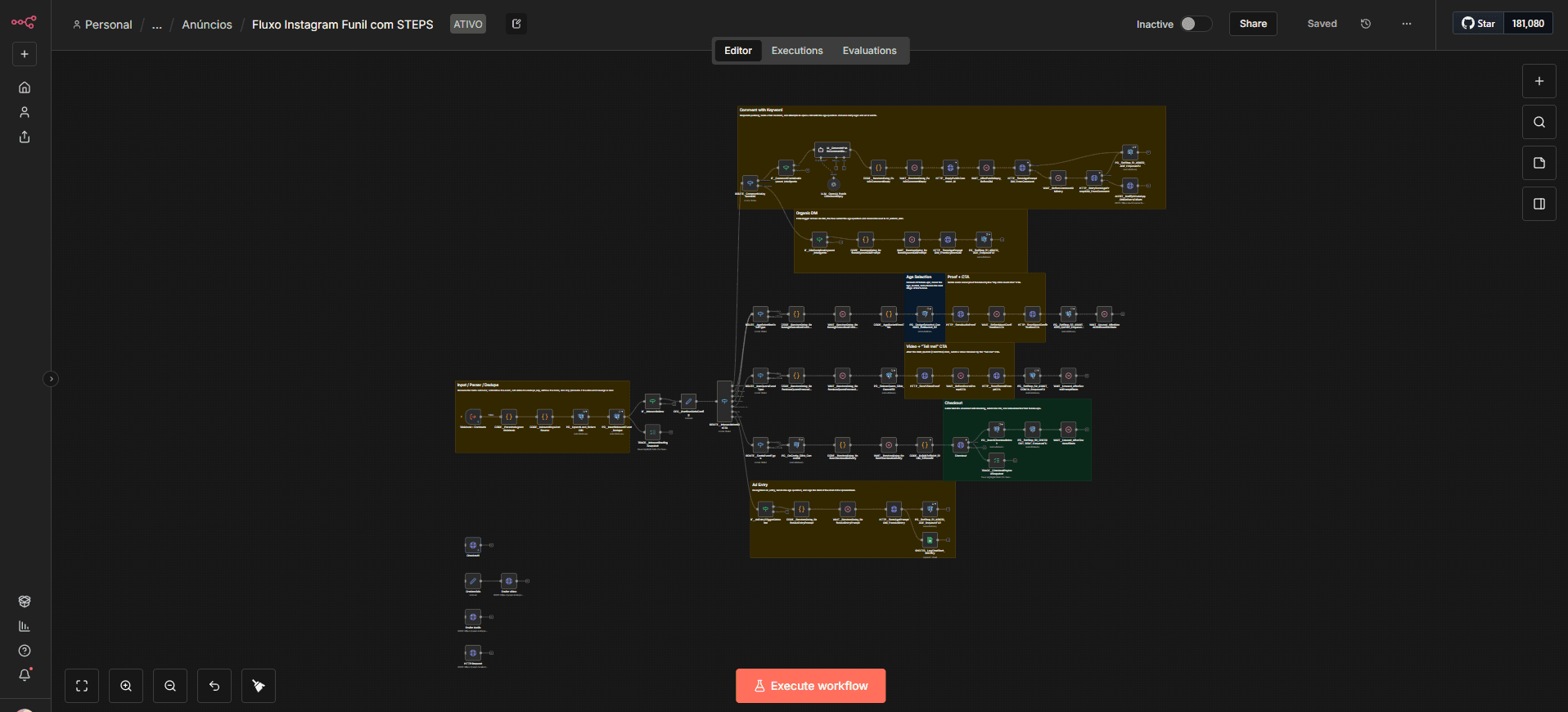 Fluxo principal do n8n