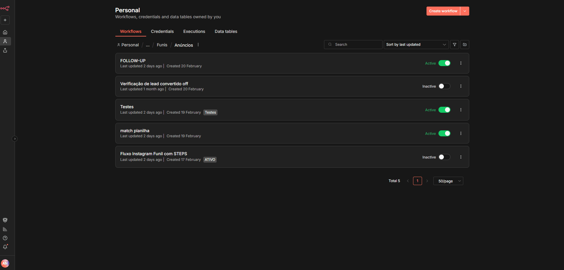 Topologia dos fluxos