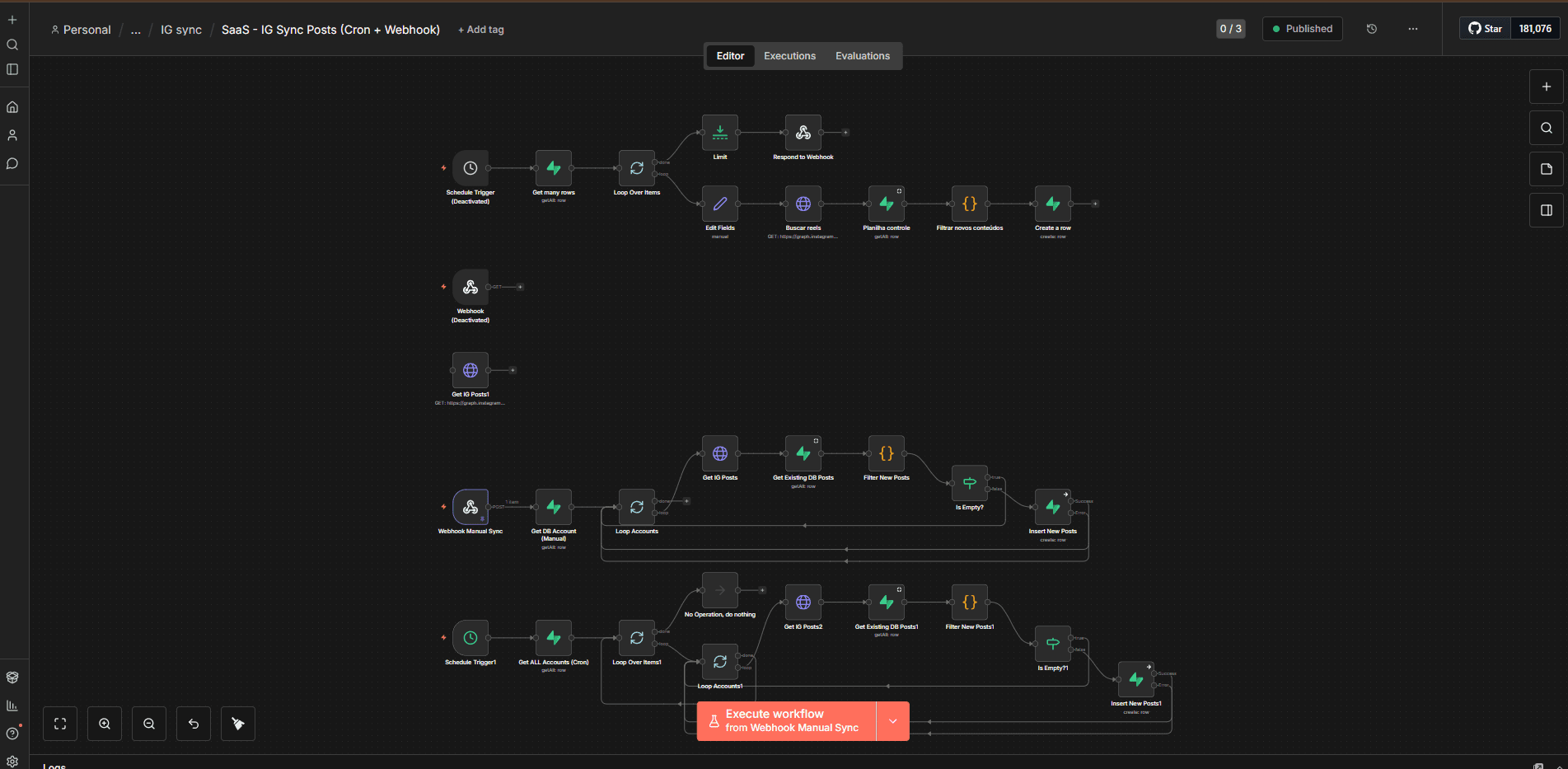 Sincronização de Threads